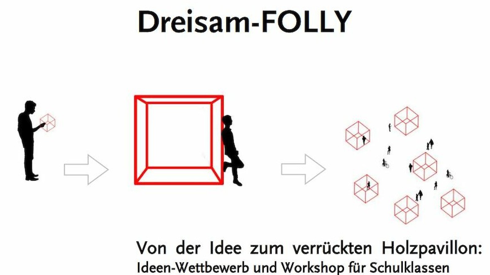 © Architekturforum Freiburg e.V.