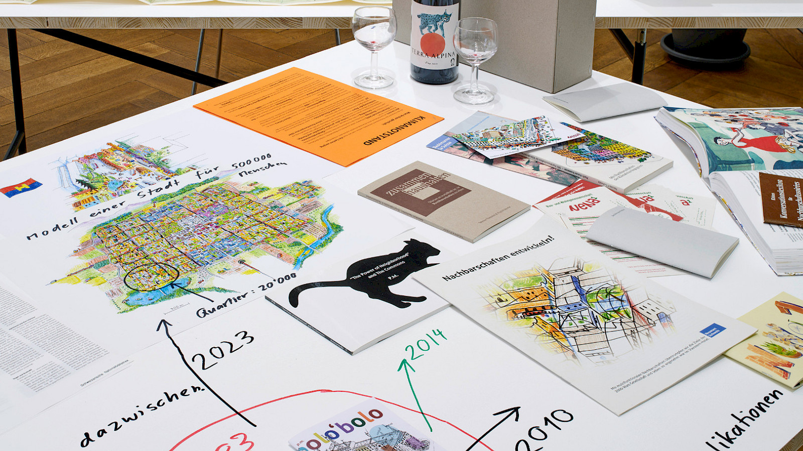 S AM Ausstellungsansicht  ‹Was wäre wenn› | Foto © Tom Bisig